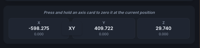 DRO cards